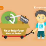 User Interface android studio