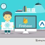 Tutorial React Native, Firebase, dan Expo