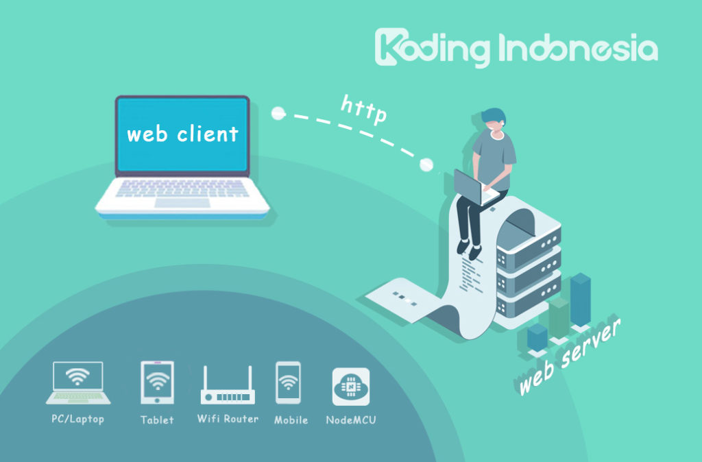 IOT