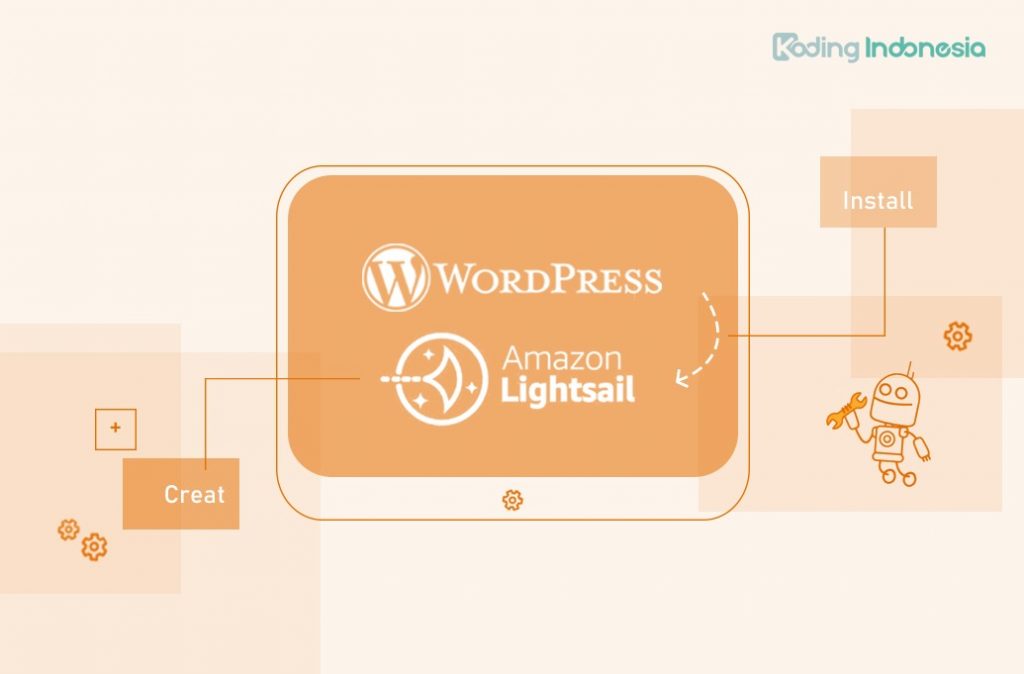 Amazon Lightsail