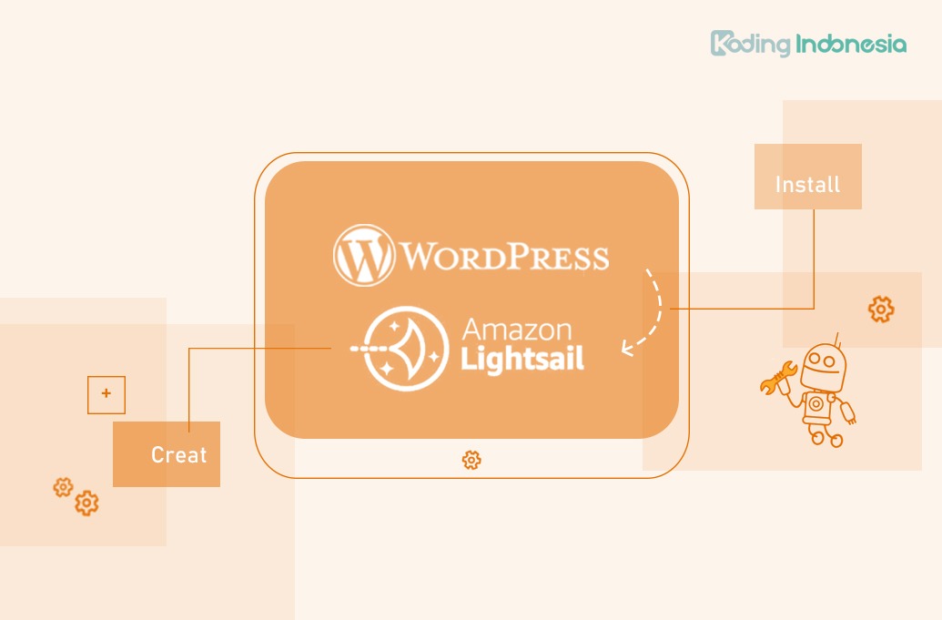 Amazon Lightsail