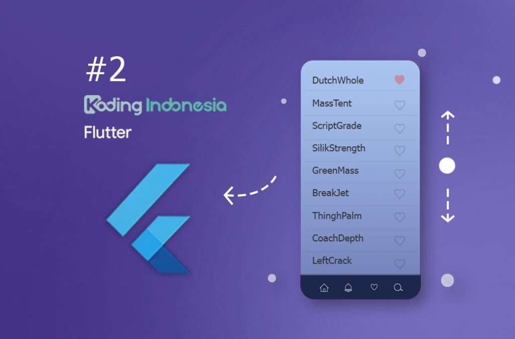 Pada artikel ini, kita akan menambahkan fungsi di aplikasi flutter yang sebelumnya sudah kita buat. Kita juga akan membuat halaman kedua (disebut route) yang dapat dinavigasikan oleh pengguna. Terakhir, kita akan dapat memodifikasi tema aplikasi (warnanya).